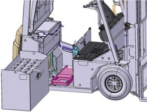 Phụ tùng xe nâng – Tổng Hợp Những Bước Kiểm Tra Đơn Giản Xe Nâng Hàng